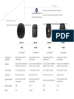 Jiofi Comparison