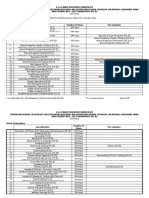 Pest Management NC II Guide For SHS