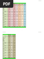 Recurring Fees: - (I) Registration (Ii) Service (Iii) Library (Iv) Welfare (V) Recreation (Vi) ICT Service Fees