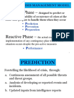 Phases of Crisis Management