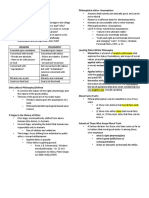 Bioethical Theories