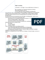 R12 SLA: Analyzing Subledger Accounting