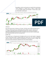 Cover Charts