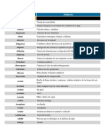 Vocabulario A Z