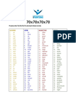 Practice The 70x70x70x70 and Learn These Words:: Adverb