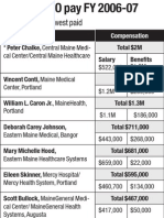 Hospital CEO Pay Fiscal Year 2006-07