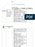 Tabla Propositos de Aprendizaje Comunicación