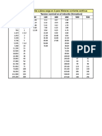 E - Tablas Articulos NEC NTC