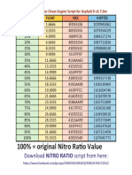 100% Original Nitro Ra o Value: Download NITRO RATIO Script From Here