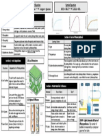 Photosynthesis Knowledge Organiser