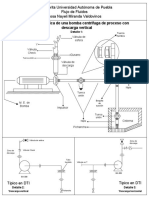 Típico (DTI) Flujo de Fluidos