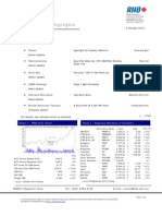 Corporate Highlights: Chart 1: FBM KLCI Chart Table 1: Regional Markets (4 October)