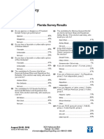 FL-Gov, FL-Sen: PPP (D) For Christian Ulvert (August 2018)