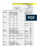 Travelling Bill Details Name: Designation: Reporting To: Bank Account No. Advance Taken Rs. Period From Period To