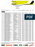 Result Qualification - iXS EDC #5 Brandnertal 2018