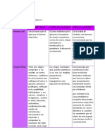 Derecho Procesal 1. Api 3