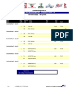 Resultados Dia 4 PDF