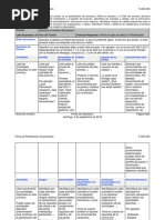 Ficha de Planificación de Procesos