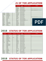 STATUS TOR APPLICATION - Main August 10 2018 P R PDF