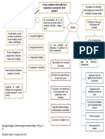 ¿Cómo Contribuir Al Desarrollo de La Competencia Comunicativa de Los Alumnos?