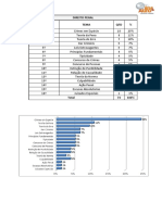 D.Penal LFG 1 PDF