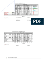 Jadwal Piket Pol PP 2015