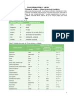 Hoja de Trabajo. Sistemas Internacional de Unidades SI