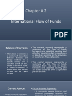 CH 3 International Flow of Funds