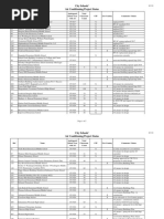 AC Project Status 9-4-18 Updated