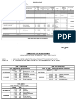 Engineering Estimate Cold Room Rehabilitation