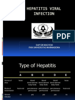 2018 Hepatitis Viral Infection