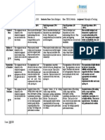 Tesol Portfolio Rubric-Weebly