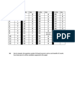 Answer Key To The Question Papers NHTET June 2017 PDF