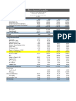 RJC Fin Projections