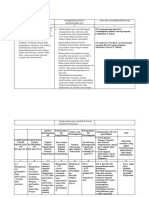 Tugas 2 Analisis SKL-KI-KD (LK 1)