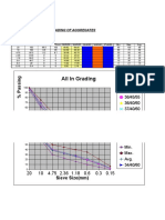 Grading Software