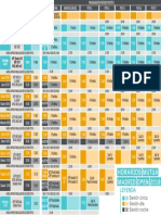 Horario Mutua Madrid Open 2018