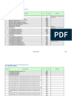 Electrical Materials