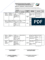 Programación de La Unidad Didáctica