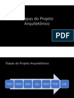 Etapas Do Projeto Arquitetonico