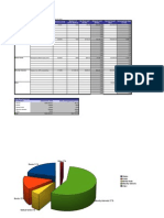 Investment Ledger1