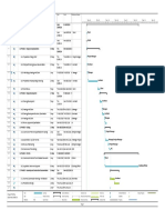 1.2 Project Start: Id Task Mode Task Name Duration Start Finish Preresource Names