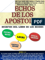 Hechos de Los Apostoles