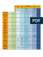 Alim Class Timetable English PDF