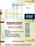 Rol de Un Ingeniero de Sistemas