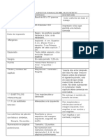 ASPECTOS FORMALES DEL MANUSCRITO Investiga