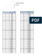 Duration (Mins) Duration (Mins) : Constant Discharge Test