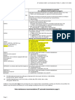 Page From ZF Transmission Oils PDF