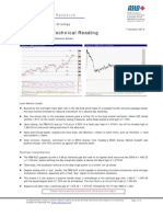 Market Technical Reading: Bullish Near-Term Scenario Ahead... - 07/10/2010