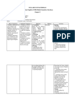 Syllabus of Materials Maritime English of SMK Bhakti Samudera Surabaya